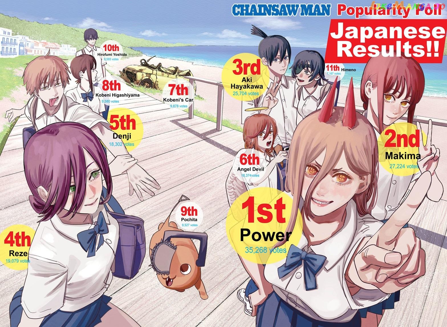 Chainsaw Man, Chapter 71 image 02